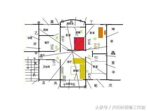 河岸宅風水|河岸宅風水選址要訣